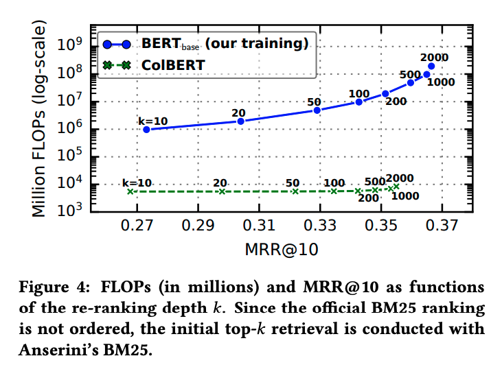 flops_result